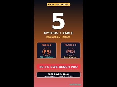Claude Mythos 5 + Fable 5 Are LIVE — 80.3% SWE-Bench Pro Is the New Frontier